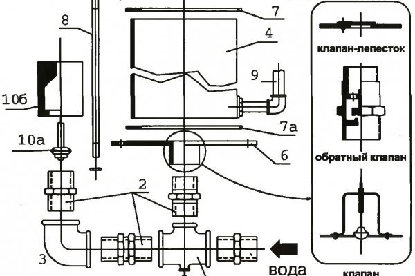 Kra26.at